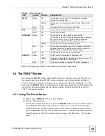 Preview for 41 page of ZyXEL Communications P-2802H-I Series User Manual