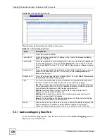 Preview for 126 page of ZyXEL Communications P-2802H-I Series User Manual