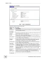 Preview for 136 page of ZyXEL Communications P-2802H-I Series User Manual