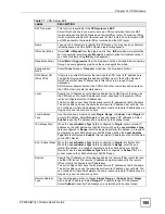 Preview for 195 page of ZyXEL Communications P-2802H-I Series User Manual