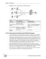 Preview for 208 page of ZyXEL Communications P-2802H-I Series User Manual