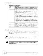 Preview for 214 page of ZyXEL Communications P-2802H-I Series User Manual