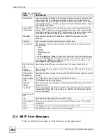 Preview for 292 page of ZyXEL Communications P-2802H-I Series User Manual