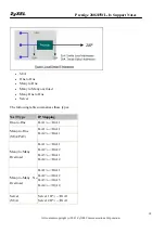 Предварительный просмотр 38 страницы ZyXEL Communications P-2802HWL-I3 Support Notes