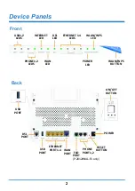Preview for 2 page of ZyXEL Communications P-2812HL-F1 Quick Start Manual