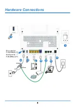 Preview for 4 page of ZyXEL Communications P-2812HL-F1 Quick Start Manual