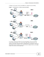 Preview for 23 page of ZyXEL Communications P-2812HNU-51c User Manual