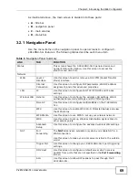 Preview for 69 page of ZyXEL Communications P-2812HNU-51c User Manual