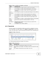 Preview for 81 page of ZyXEL Communications P-2812HNU-51c User Manual