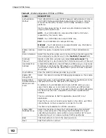 Preview for 102 page of ZyXEL Communications P-2812HNU-51c User Manual