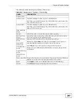 Preview for 287 page of ZyXEL Communications P-2812HNU-51c User Manual