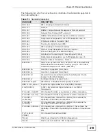 Preview for 319 page of ZyXEL Communications P-2812HNU-51c User Manual