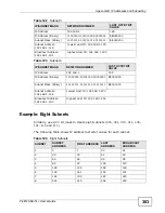 Preview for 383 page of ZyXEL Communications P-2812HNU-51c User Manual