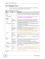 Preview for 32 page of ZyXEL Communications P-3202HN-Ba User Manual