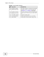 Preview for 136 page of ZyXEL Communications P-3202HN-Ba User Manual