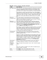 Preview for 153 page of ZyXEL Communications P-3202HN-Ba User Manual