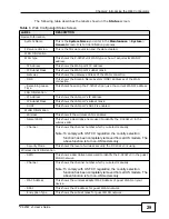 Preview for 29 page of ZyXEL Communications P-320W v3 User Manual