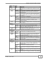 Preview for 31 page of ZyXEL Communications P-320W v3 User Manual