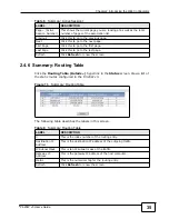 Preview for 35 page of ZyXEL Communications P-320W v3 User Manual