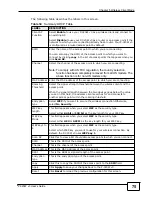 Preview for 75 page of ZyXEL Communications P-320W v3 User Manual