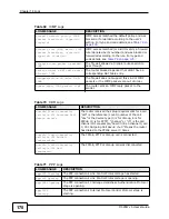 Preview for 170 page of ZyXEL Communications P-320W v3 User Manual