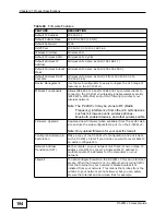 Preview for 194 page of ZyXEL Communications P-320W v3 User Manual