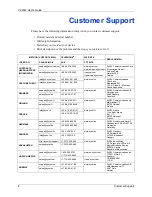 Предварительный просмотр 8 страницы ZyXEL Communications P-320W User Manual