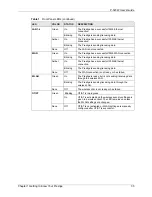 Preview for 33 page of ZyXEL Communications P-320W User Manual