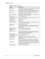 Preview for 114 page of ZyXEL Communications P-320W User Manual