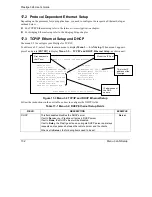 Preview for 200 page of ZyXEL Communications P-324 User Manual