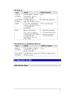 Preview for 15 page of ZyXEL Communications P-330W User Manual