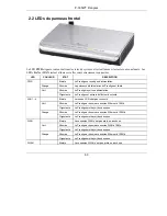 Preview for 65 page of ZyXEL Communications P-335WT Quick Start Manual