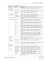 Preview for 33 page of ZyXEL Communications P-660H-61 User Manual