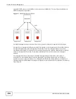 Preview for 224 page of ZyXEL Communications P-660H-61 User Manual