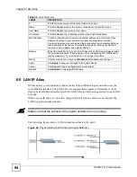 Предварительный просмотр 94 страницы ZyXEL Communications P-660H-T1 v2 User Manual