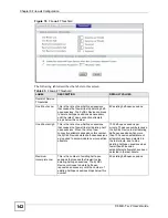 Предварительный просмотр 142 страницы ZyXEL Communications P-660H-T1 v2 User Manual