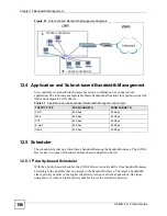 Предварительный просмотр 156 страницы ZyXEL Communications P-660H-T1 v2 User Manual