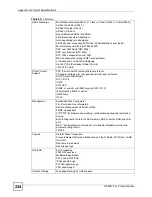 Предварительный просмотр 234 страницы ZyXEL Communications P-660H-T1 v2 User Manual