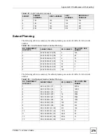 Предварительный просмотр 279 страницы ZyXEL Communications P-660H-T1 v2 User Manual