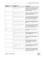 Предварительный просмотр 291 страницы ZyXEL Communications P-660H-T1 v2 User Manual