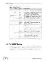 Preview for 24 page of ZyXEL Communications P-660H-T1 v3s User Manual