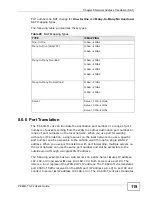 Preview for 119 page of ZyXEL Communications P-660H-T1 v3s User Manual