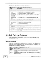 Preview for 146 page of ZyXEL Communications P-660H-T1 v3s User Manual