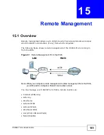 Preview for 151 page of ZyXEL Communications P-660H-T1 v3s User Manual