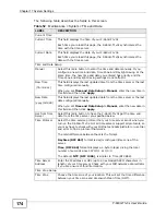 Preview for 174 page of ZyXEL Communications P-660H-T1 v3s User Manual