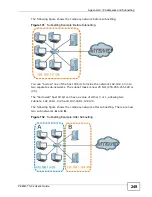 Preview for 249 page of ZyXEL Communications P-660H-T1 v3s User Manual