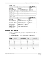 Preview for 251 page of ZyXEL Communications P-660H-T1 v3s User Manual