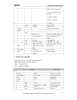 Preview for 175 page of ZyXEL Communications P-660H-T1 Support Notes