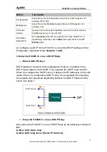 Предварительный просмотр 32 страницы ZyXEL Communications P-660H-TX Support Notes