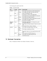 Предварительный просмотр 47 страницы ZyXEL Communications P-660H - VERSION 3.40 User Manual